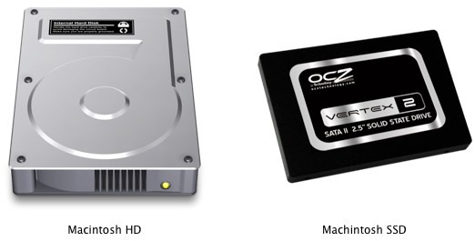 HDD/SSD STORAGE UPGRADE